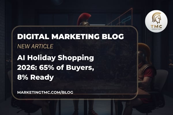 AI Holiday Shopping 2026: 65% of Buyers, 8% Ready